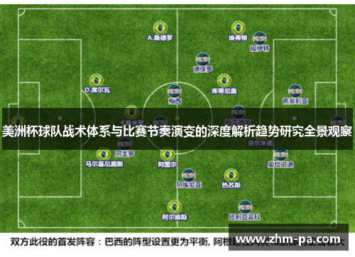 美洲杯球队战术体系与比赛节奏演变的深度解析趋势研究全景观察