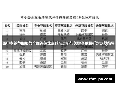 西甲本轮争四形势全面评估焦点球队走势与关键赛果解析对欧战前景