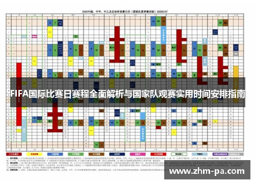 FIFA国际比赛日赛程全面解析与国家队观赛实用时间安排指南