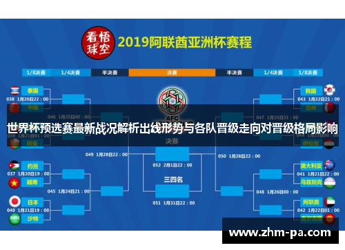 世界杯预选赛最新战况解析出线形势与各队晋级走向对晋级格局影响