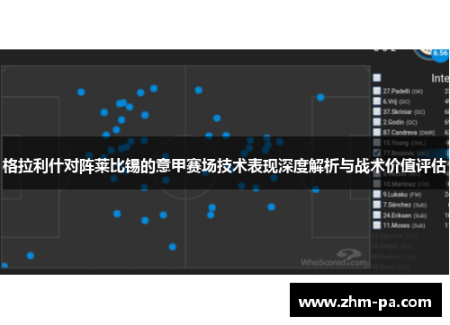 格拉利什对阵莱比锡的意甲赛场技术表现深度解析与战术价值评估